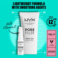 Pore Filler Primer Προσώπου