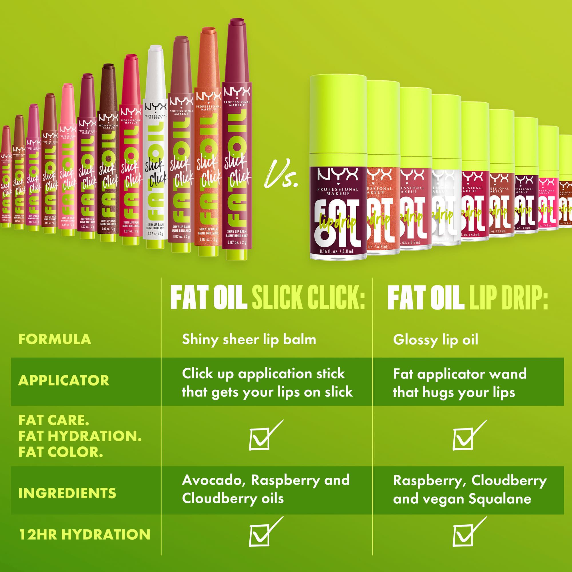 Fat Oil Slick Click Λάδι Χειλιών