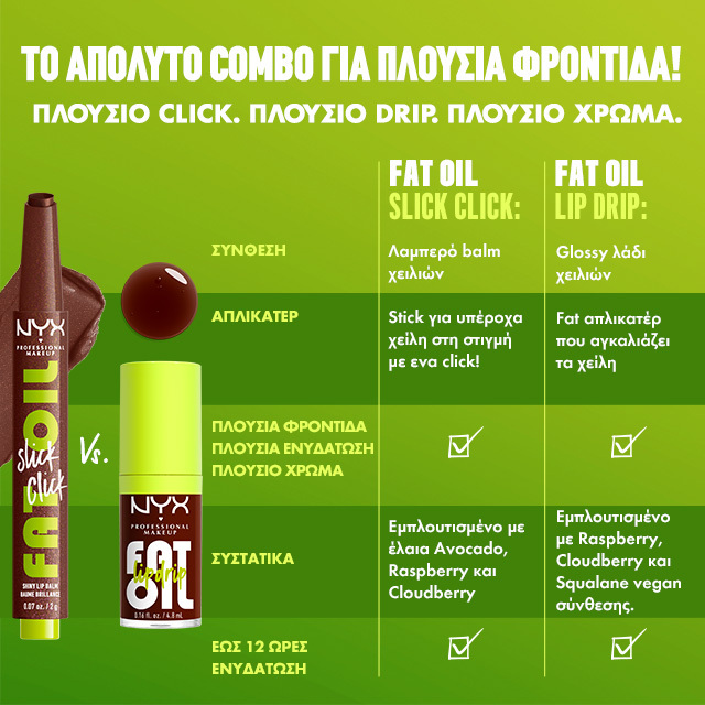 Image features a product advertisement for NYX cosmetics, highlighting three lip products: Slick Click, Drip, and Lip Drip, with ingredients.
